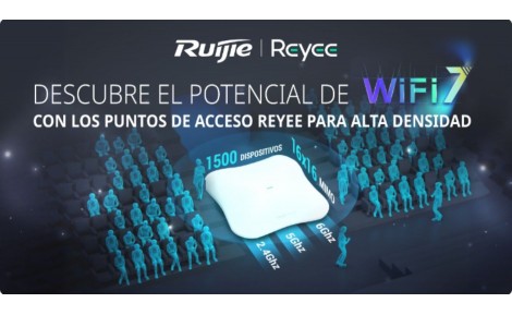 Ruijie Wi-Fi 7 Selected Solution: Innovación y eficiencia con los productos de Global Components Electronic