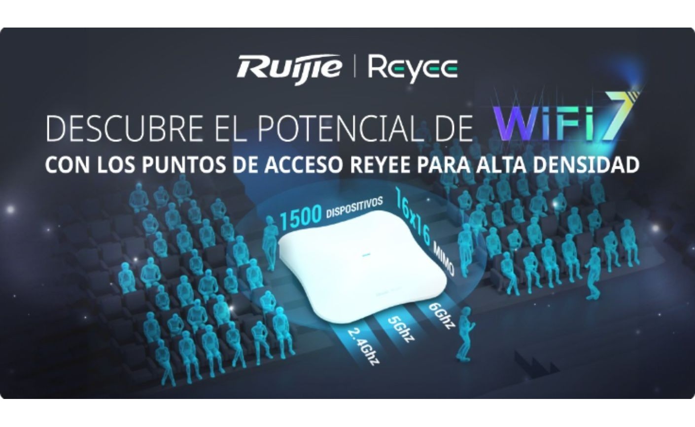 Ruijie Wi-Fi 7 Selected Solution: Innovación y eficiencia con los productos de Global Components Electronic